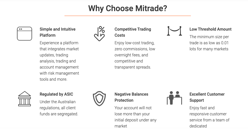 MiTrade available markets