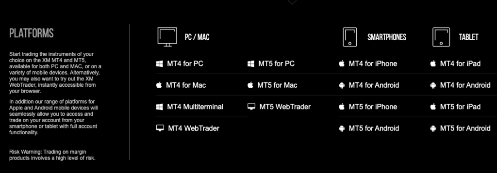 XM trading platforms