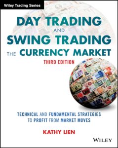 Forex trading: Day Trading