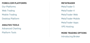 Forex.com trading platforms review