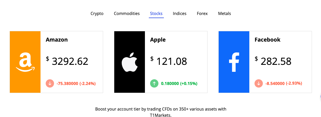 Review of T1Markets