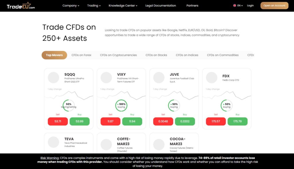 tradeeu assets