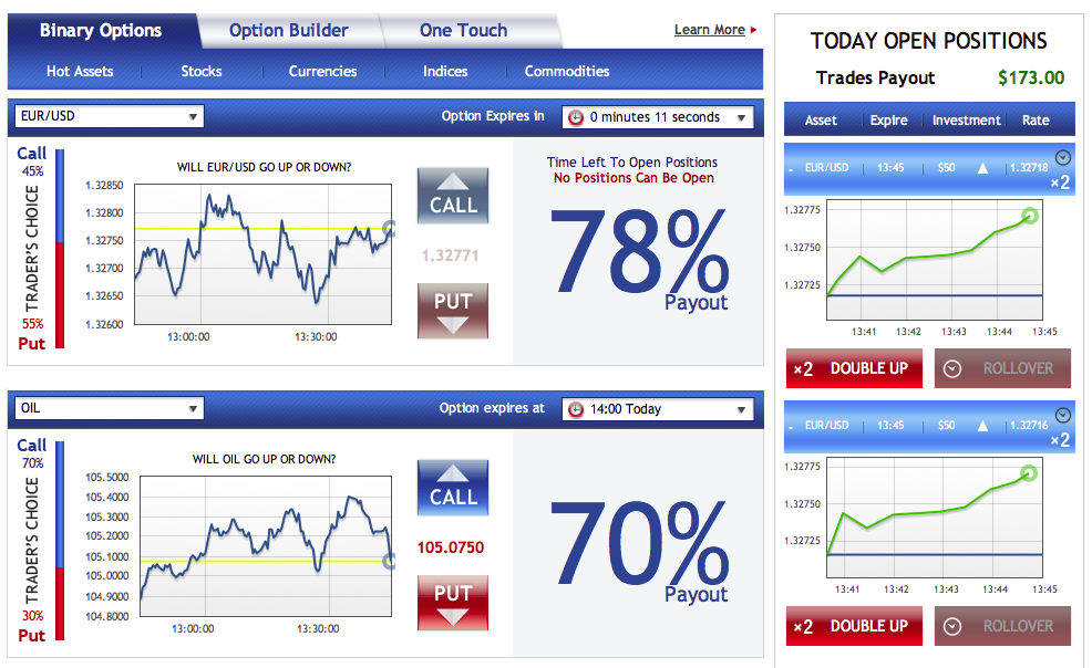 Options brokers. Regulated binary options Companies Office. Trade binary options uk National Lottery. Binary options Magnet scams and Ripoffs.